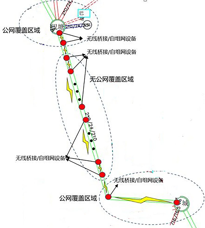 某輸電線路無網絡覆蓋場景二 某輸電線路無網絡覆蓋場景二
