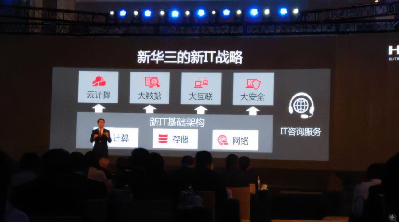 新華三—全面感知,全域互聯